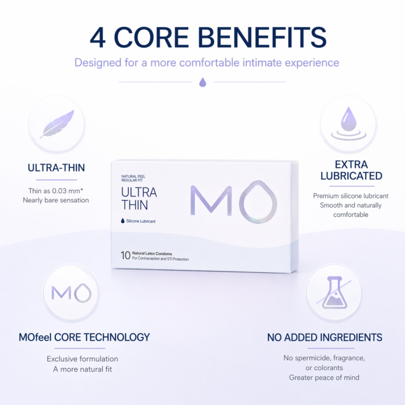 MO Ultra Thin - Extremely thin condoms (10 pcs)